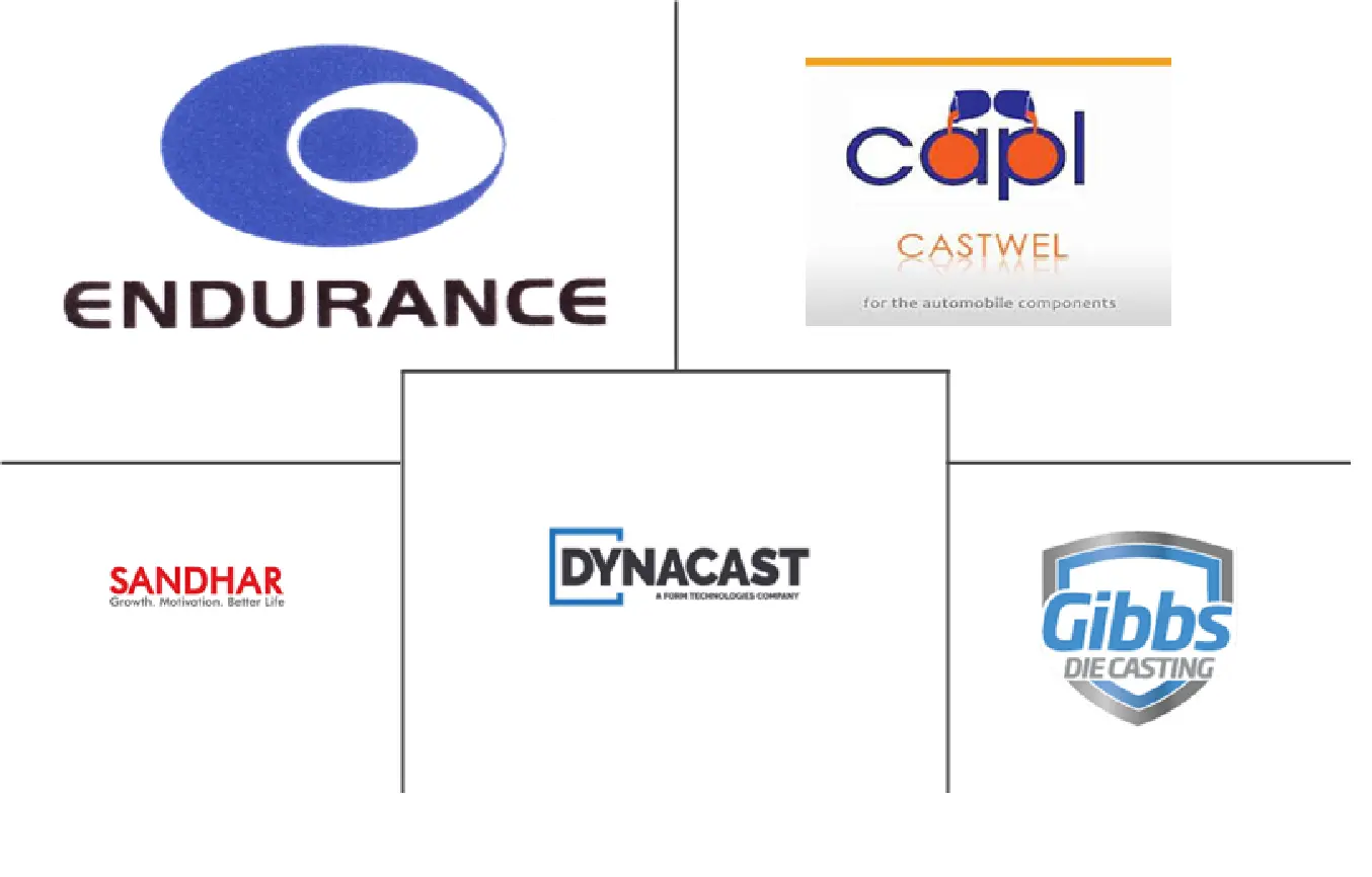 德国汽车零部件压铸市场规模