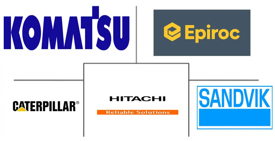 日本矿山设备市场规模及份额