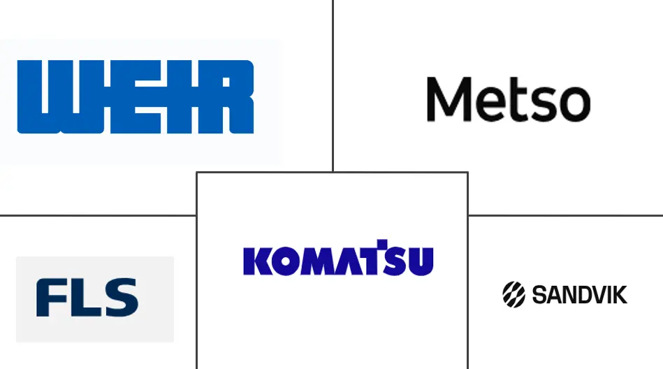 选矿设备市场规模及份额