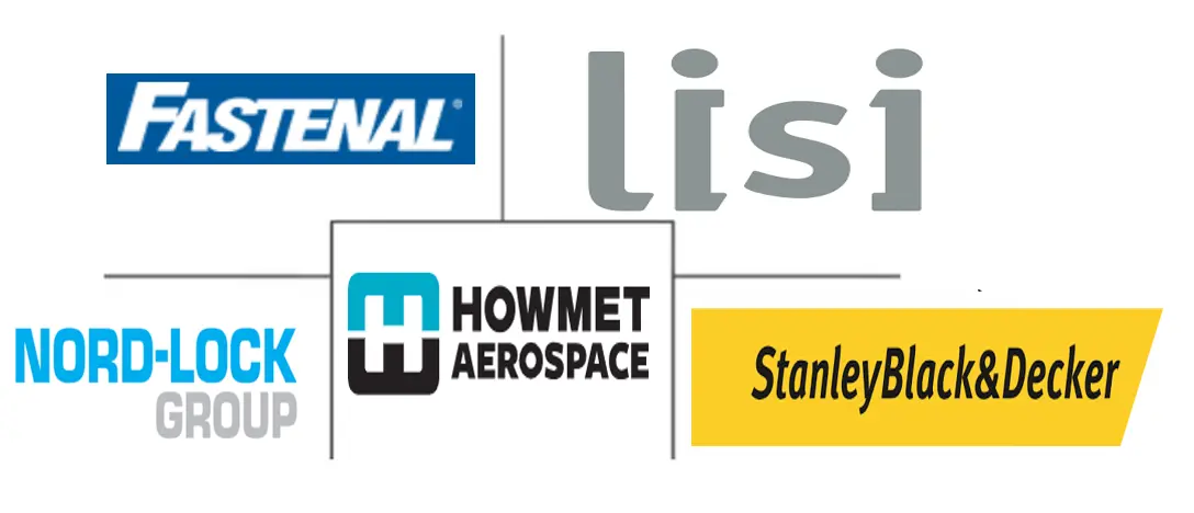 船用紧固件市场规模和份额