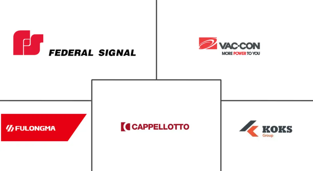 真空卡车市场规模及份额