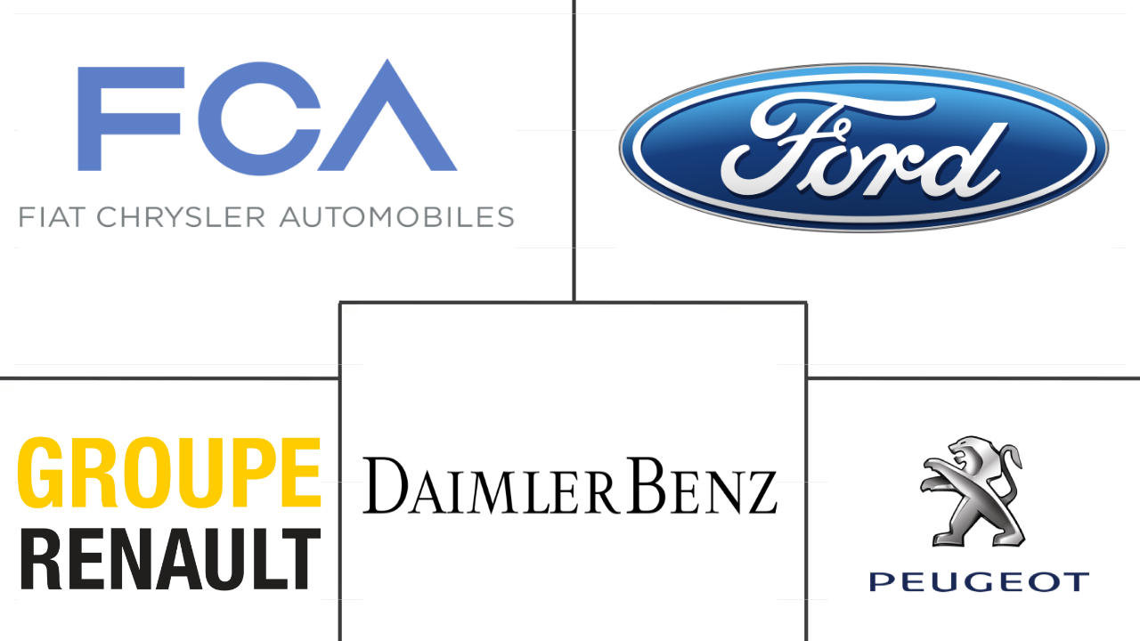 法国轻型商用车市场规模