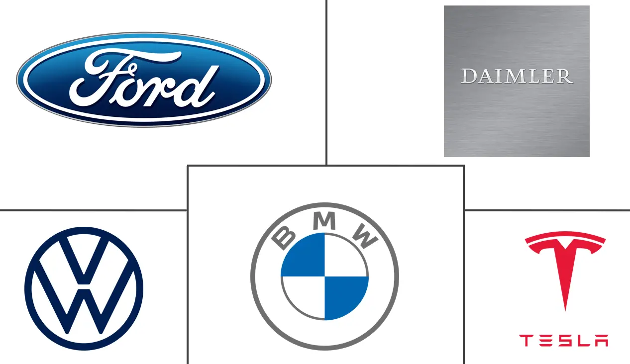 德国汽车高性能电动汽车市场规模和份额分析