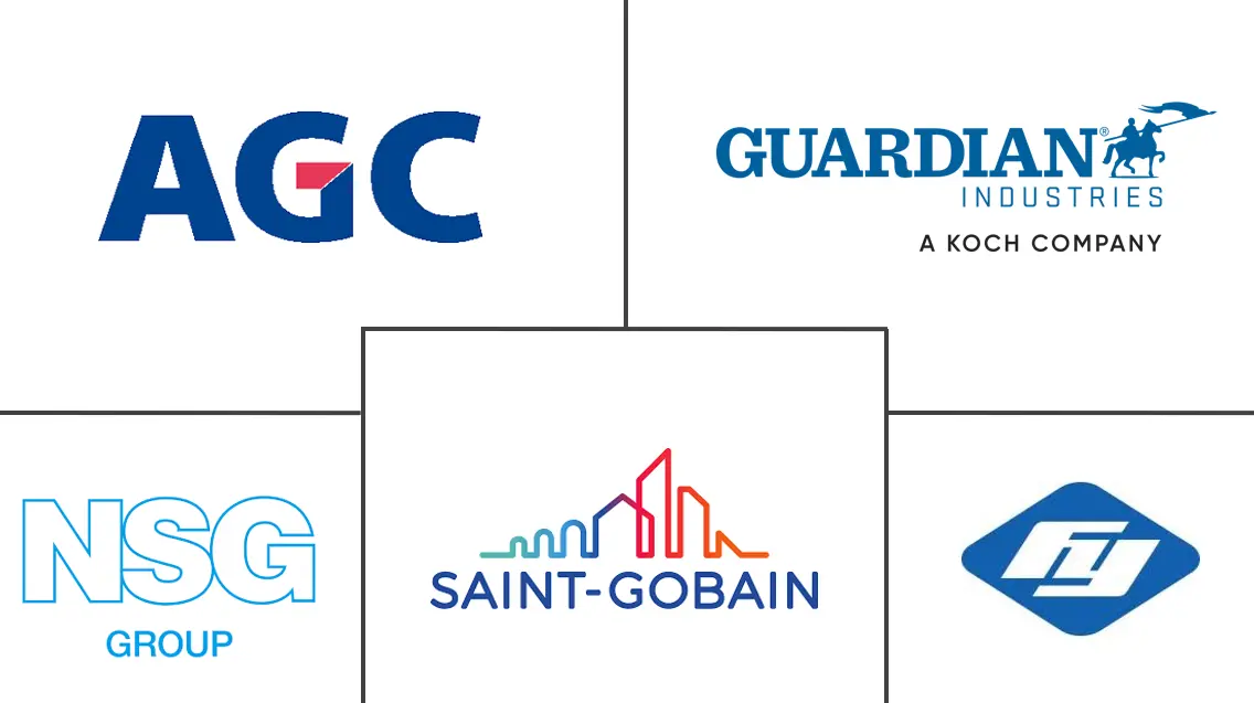 汽车售后玻璃市场规模及份额