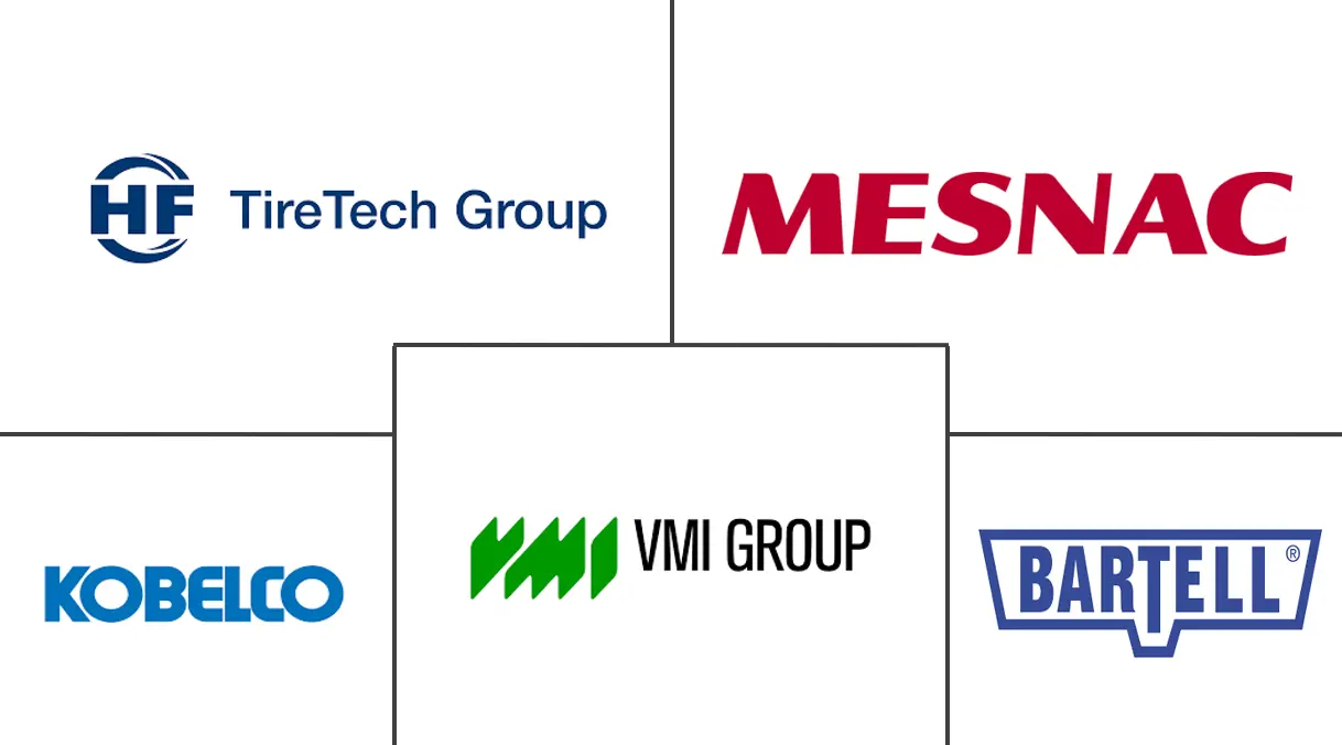 美国轮胎制造设备市场规模及份额