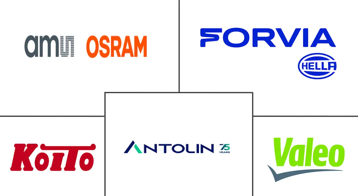 汽车氛围照明市场规模及份额