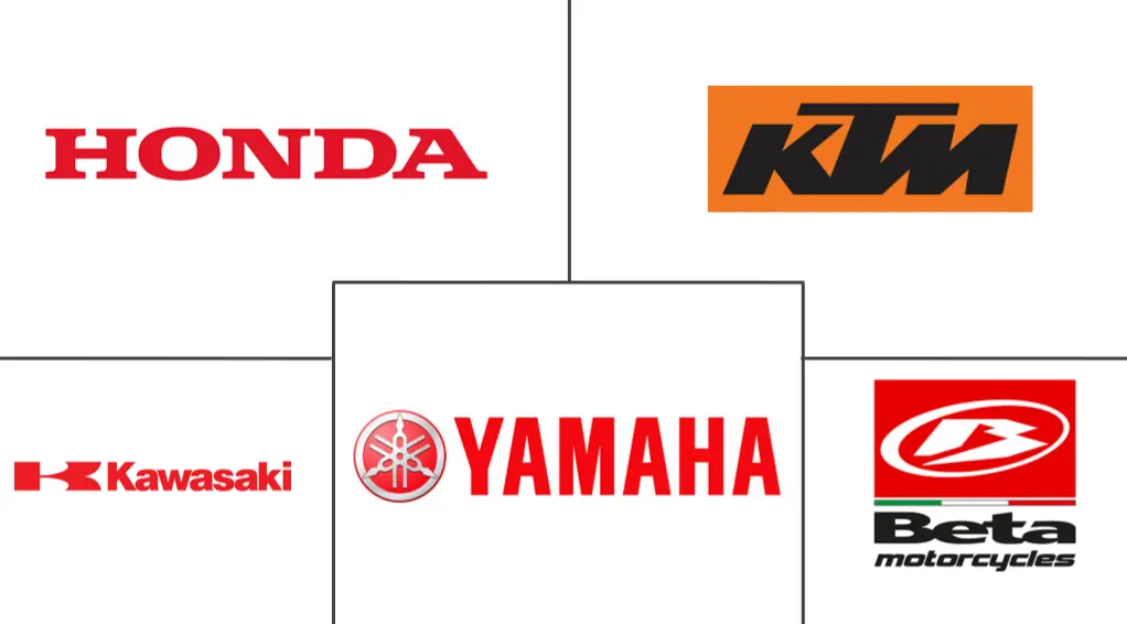 越野车市场规模和份额