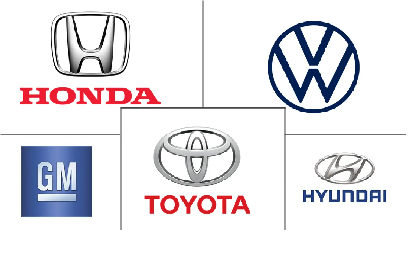 高性能内燃机车市场规模