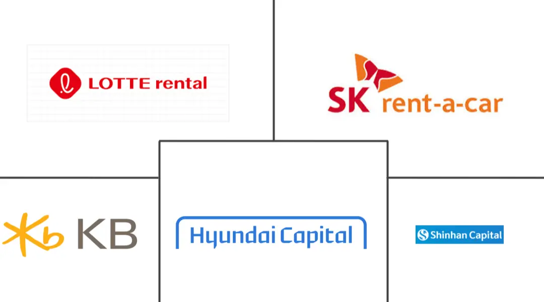 韩国电动汽车租赁市场规模及份额