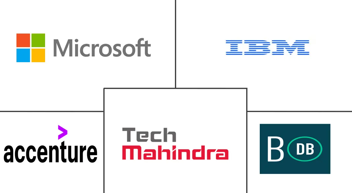 汽车区块链市场规模和份额