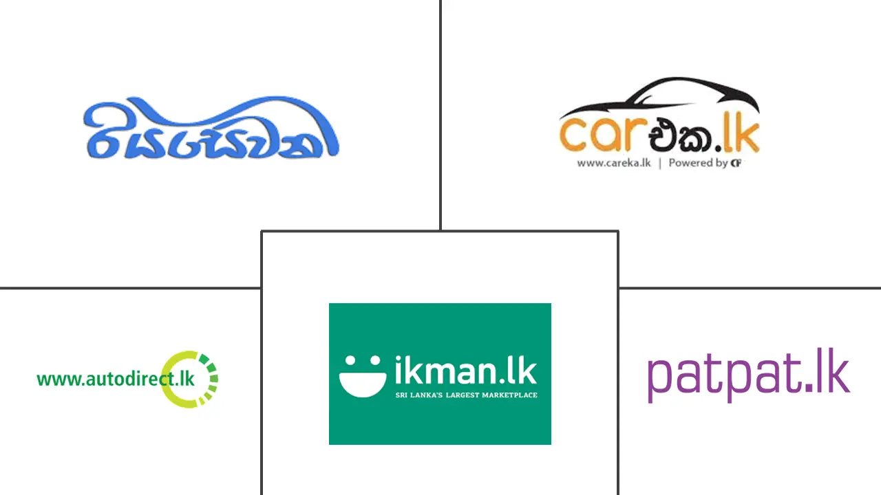 斯里兰卡二手车市场规模和份额