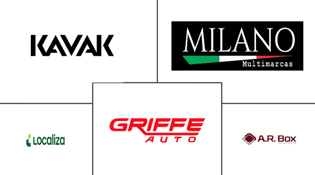 巴西二手车市场规模