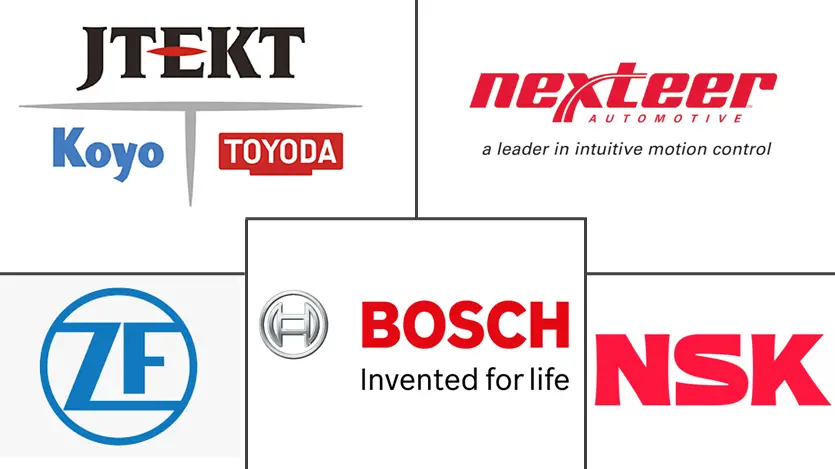 日本电液动力转向器市场规模