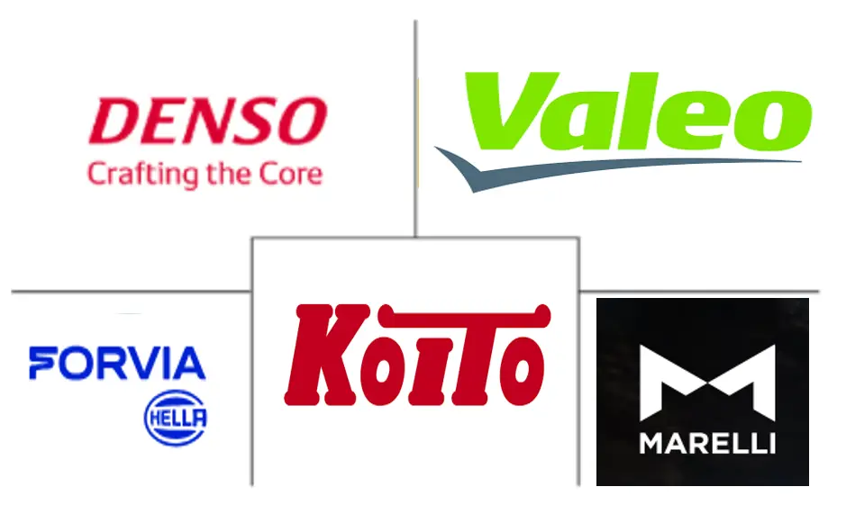 车头灯控制模块市场规模及份额