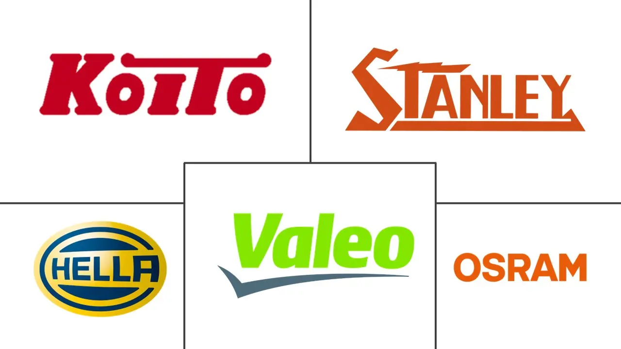 汽车智能照明市场规模