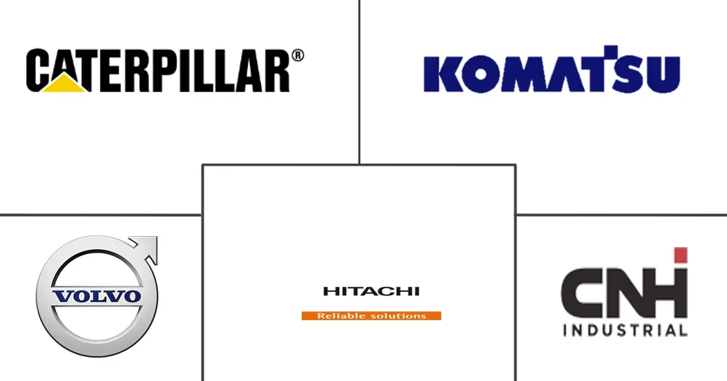 工程机械车联网市场规模