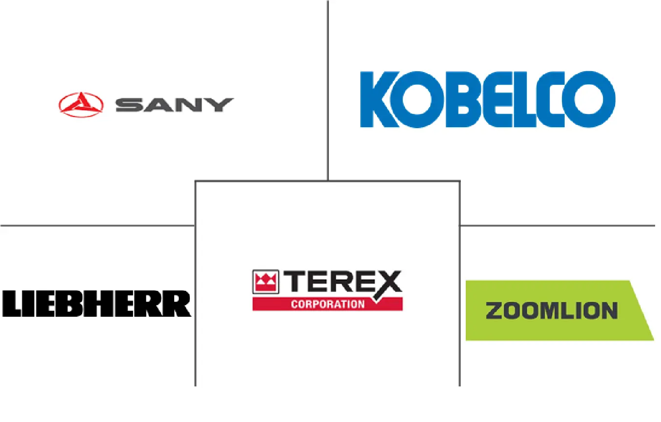 亚太地区移动式起重机市场规模