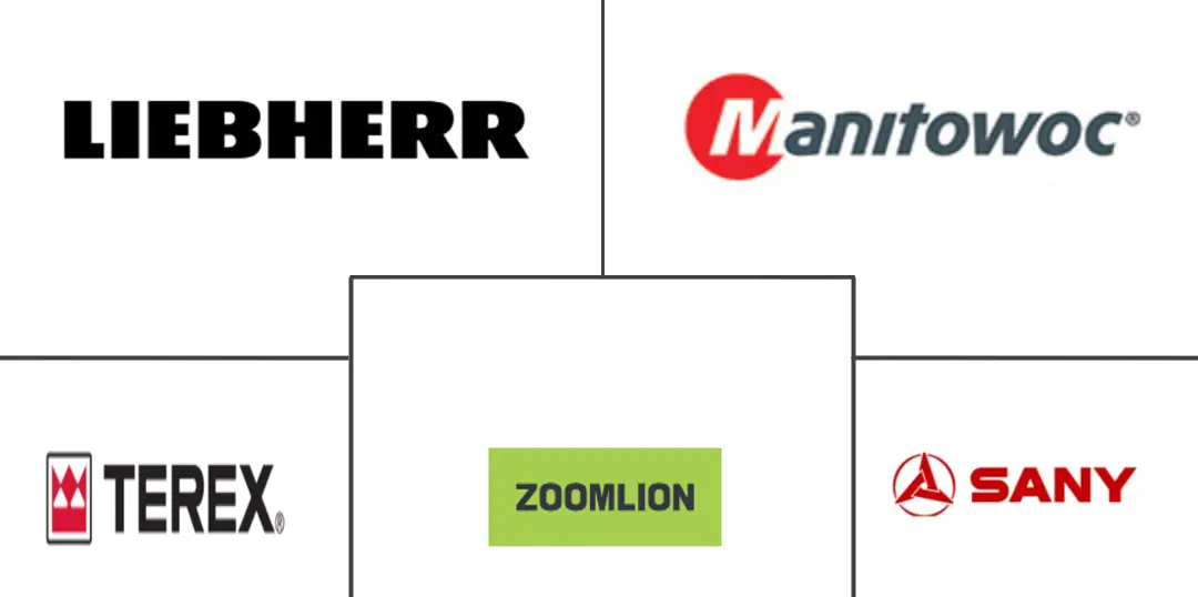 塔式起重机市场规模