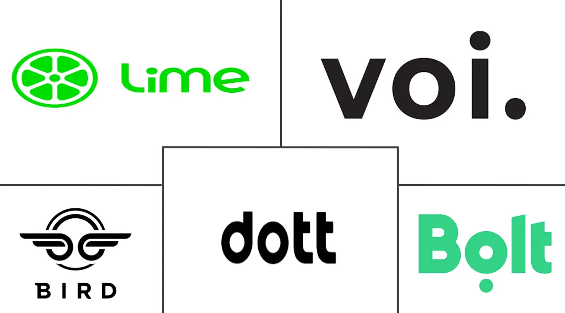 微移动市场规模和份额