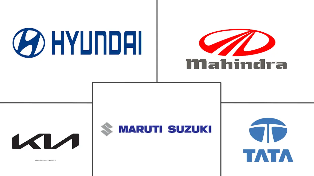 印度SUV市场规模及份额