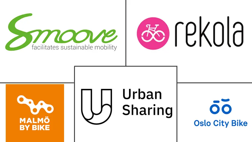 北欧自行车共享市场规模