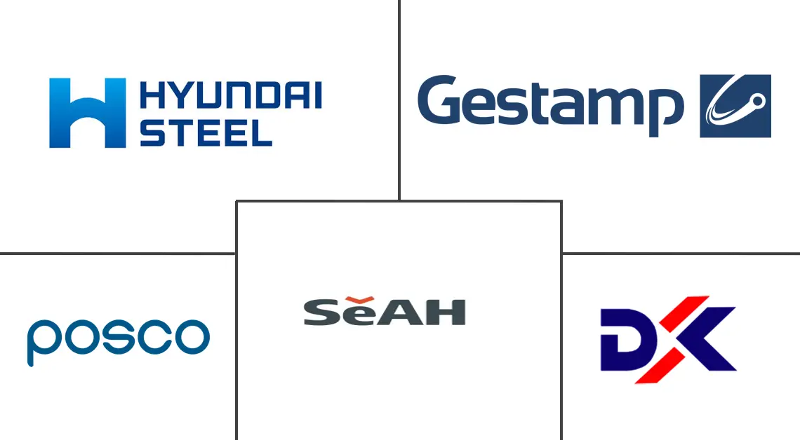 韩国汽车用钢冲压件市场规模及份额