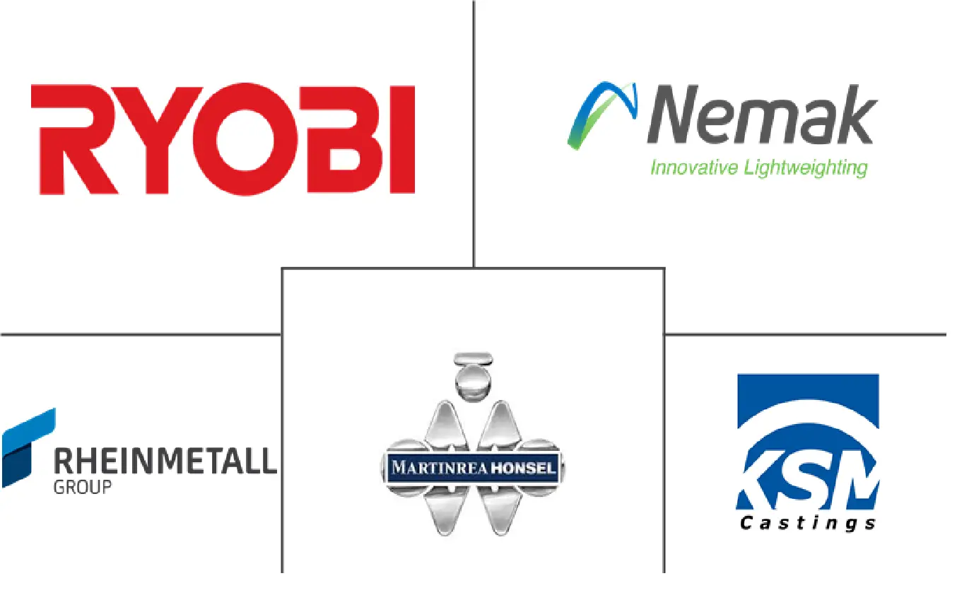 北美汽车零部件压铸市场规模和份额分析