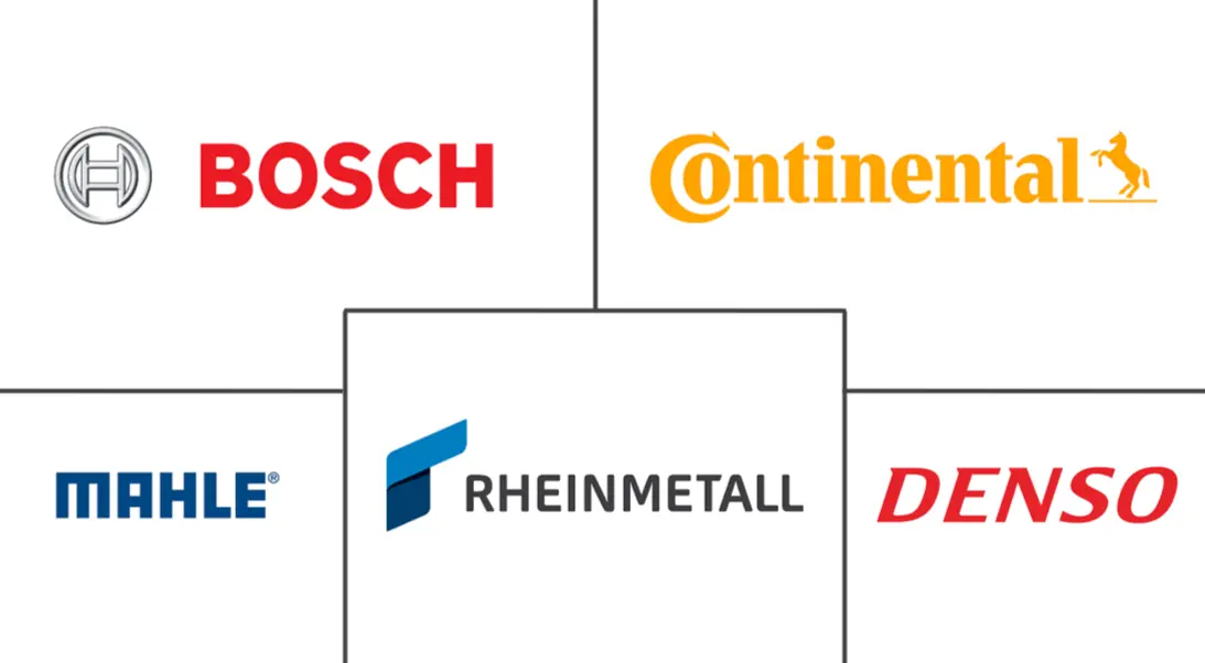 汽车电动水泵市场规模及份额