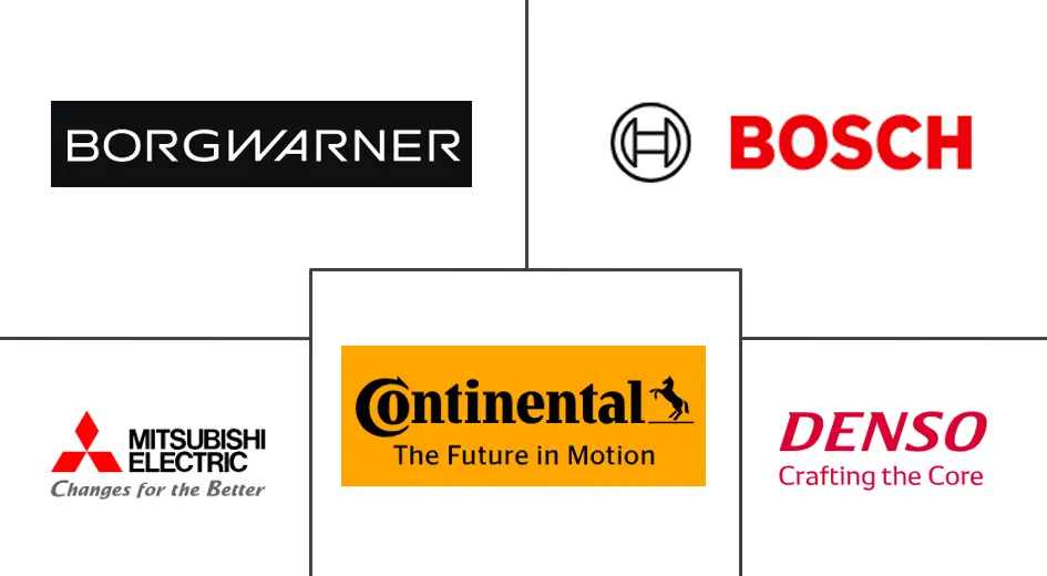 汽车电磁阀市场规模和份额