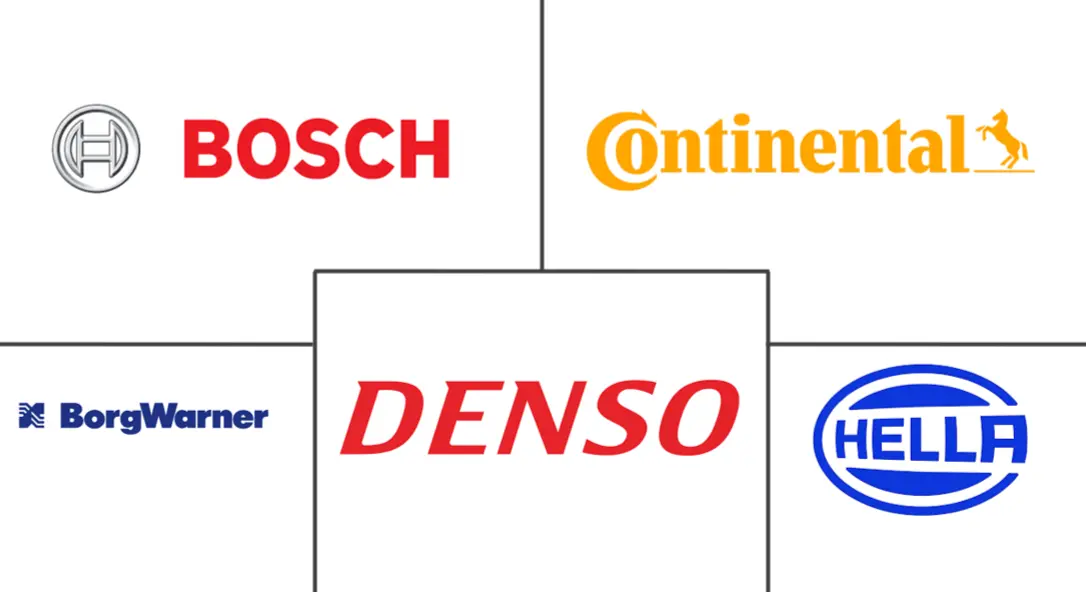 汽车节气门位置传感器市场规模和份额