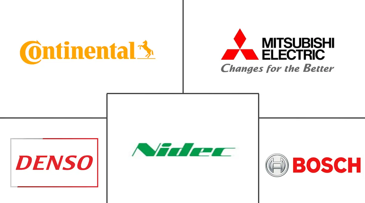 俄罗斯汽车执行器市场规模及份额