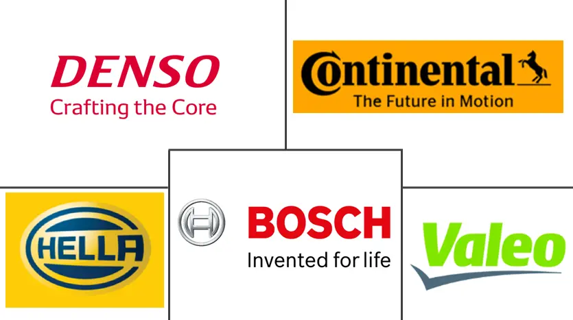 欧洲汽车转向传感器市场规模