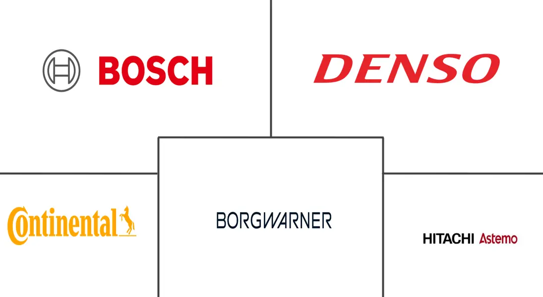 汽车喷油泵市场规模及份额