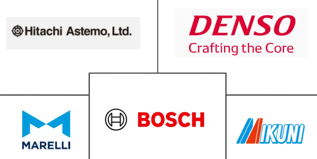 两轮车燃油喷射系统市场规模