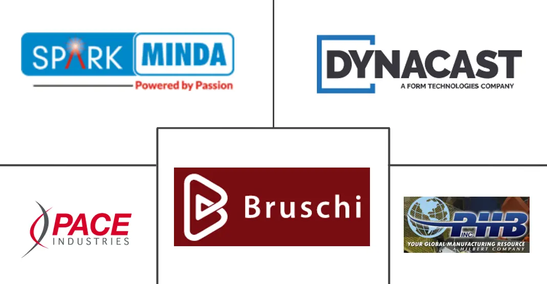 汽车零部件锌压铸件市场规模