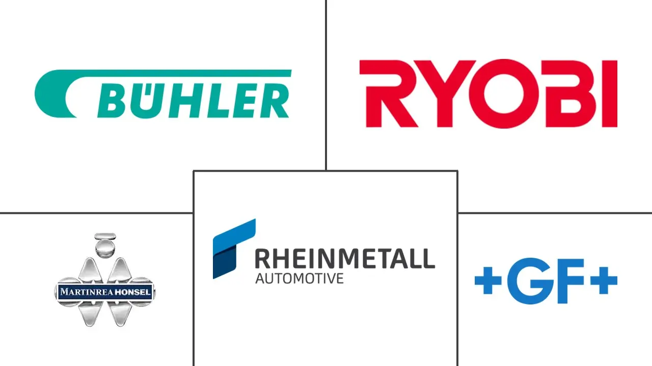法国汽车零部件铝压铸市场规模