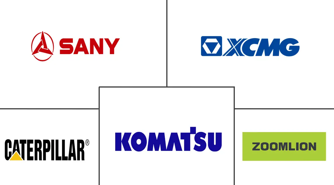 中国矿山设备市场规模及份额