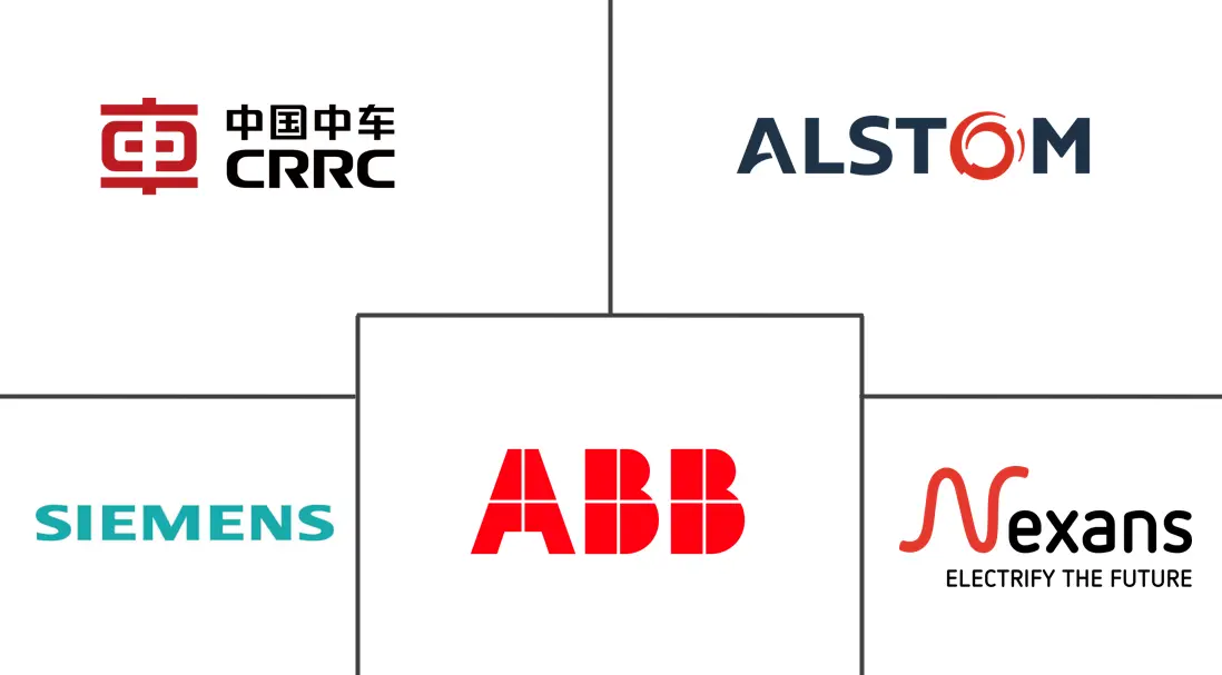 架空接触网系统市场规模和份额