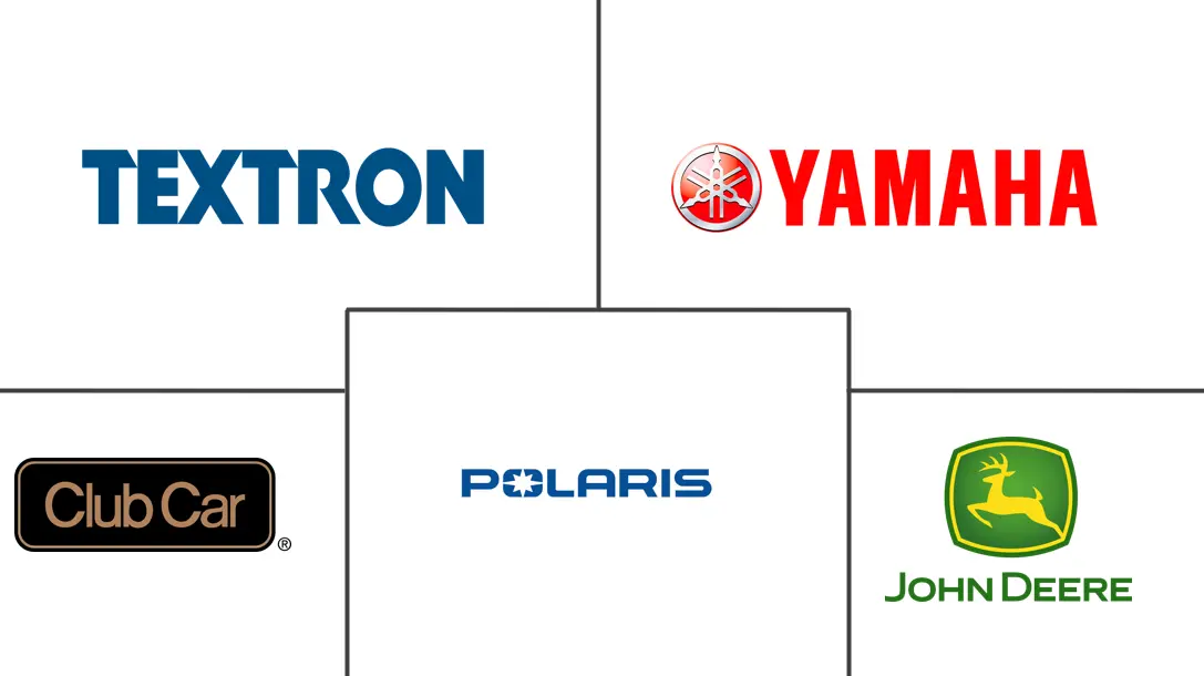 电动多功能车市场规模和份额