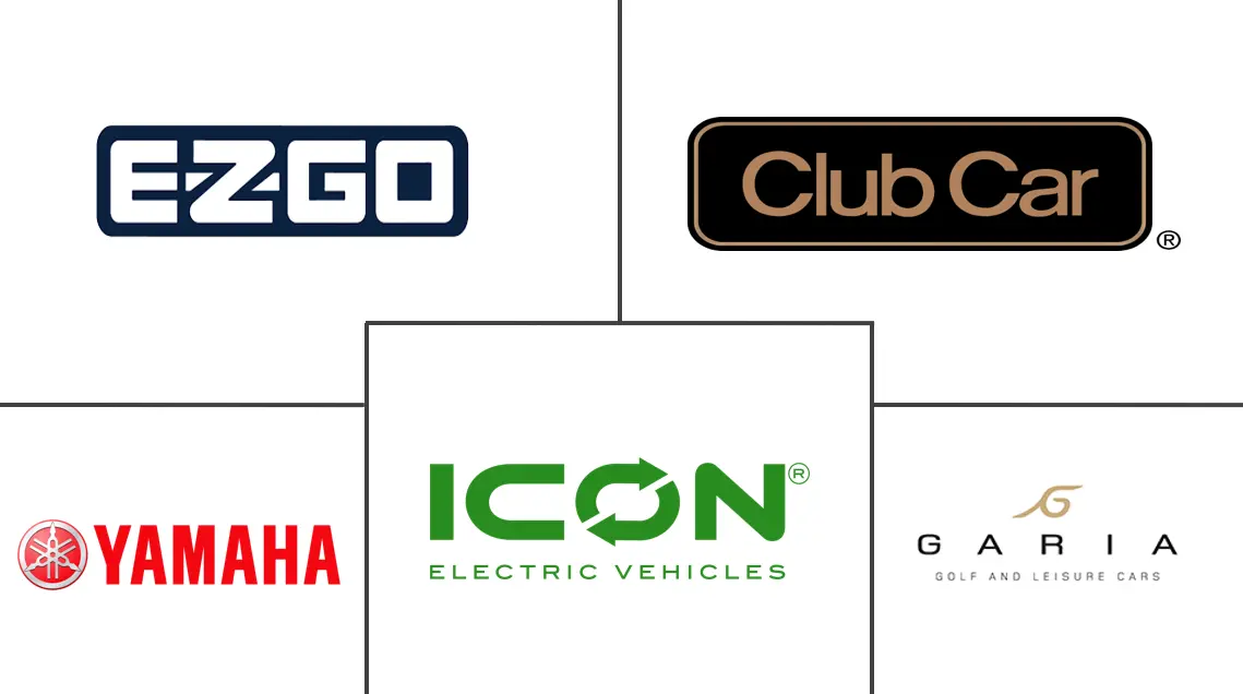 北美高尔夫球车市场规模及份额