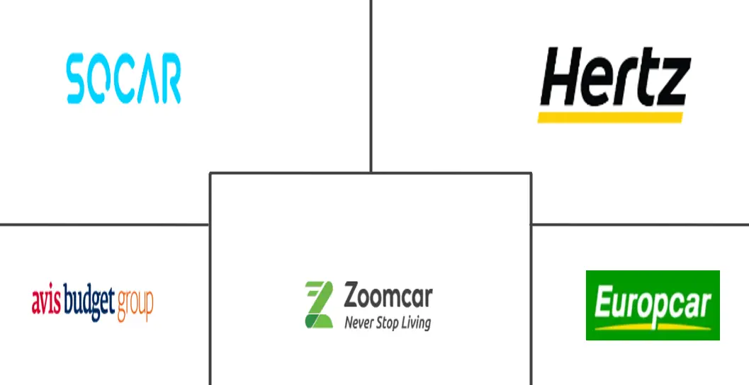 东南亚旅游车辆租赁市场规模