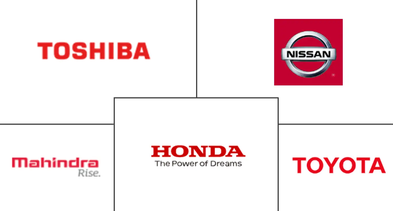 亚太地区微混合动力汽车市场规模