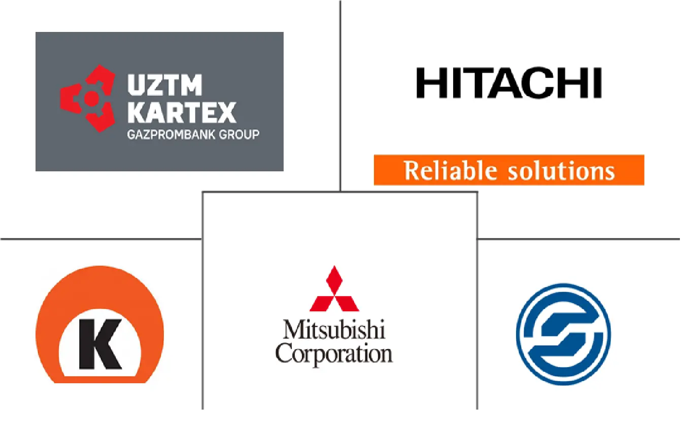 俄罗斯采矿设备市场规模