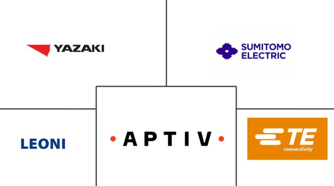 电动汽车电缆市场规模和份额