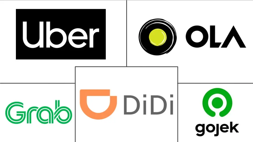 亚太地区人力车叫车服务市场规模