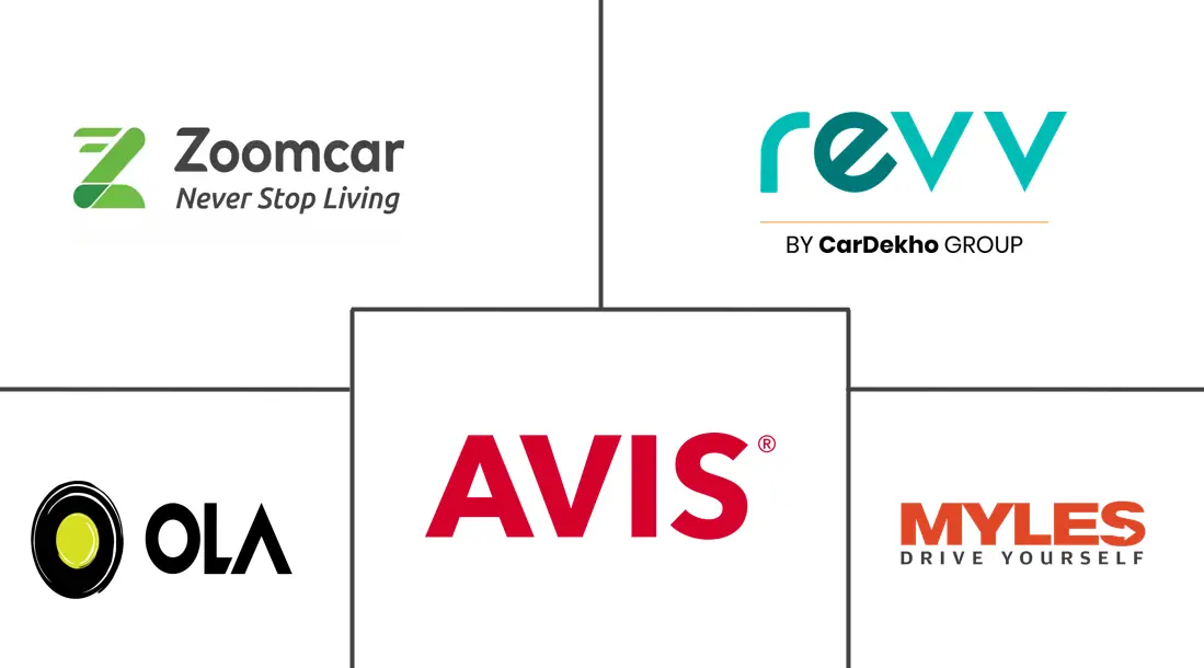 印度汽车租赁市场规模和份额