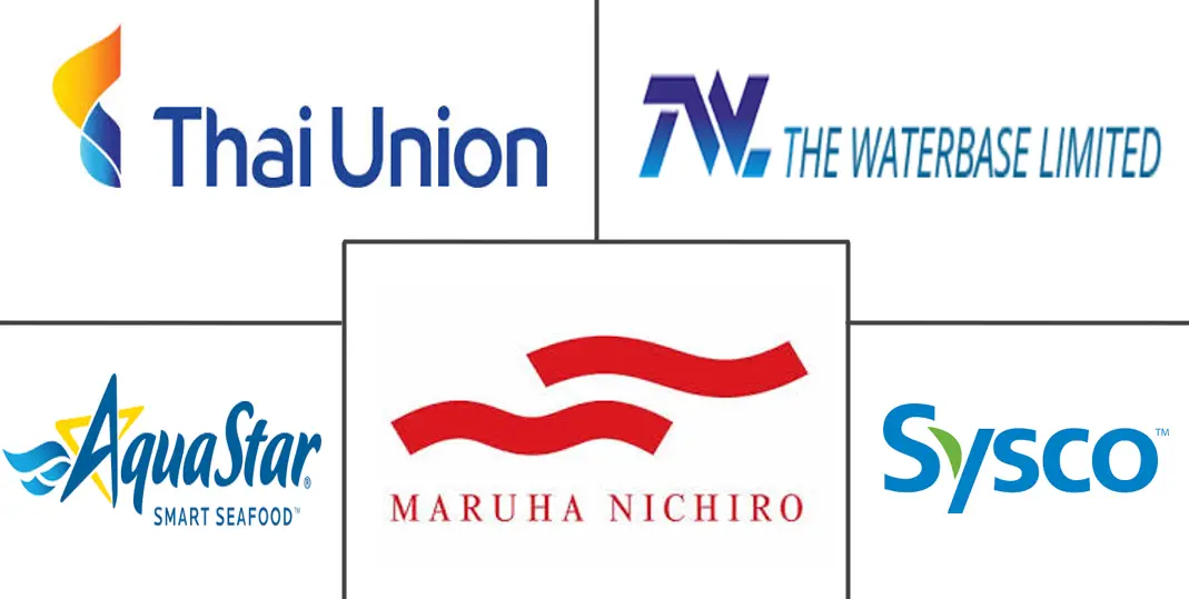 虾市场规模和份额