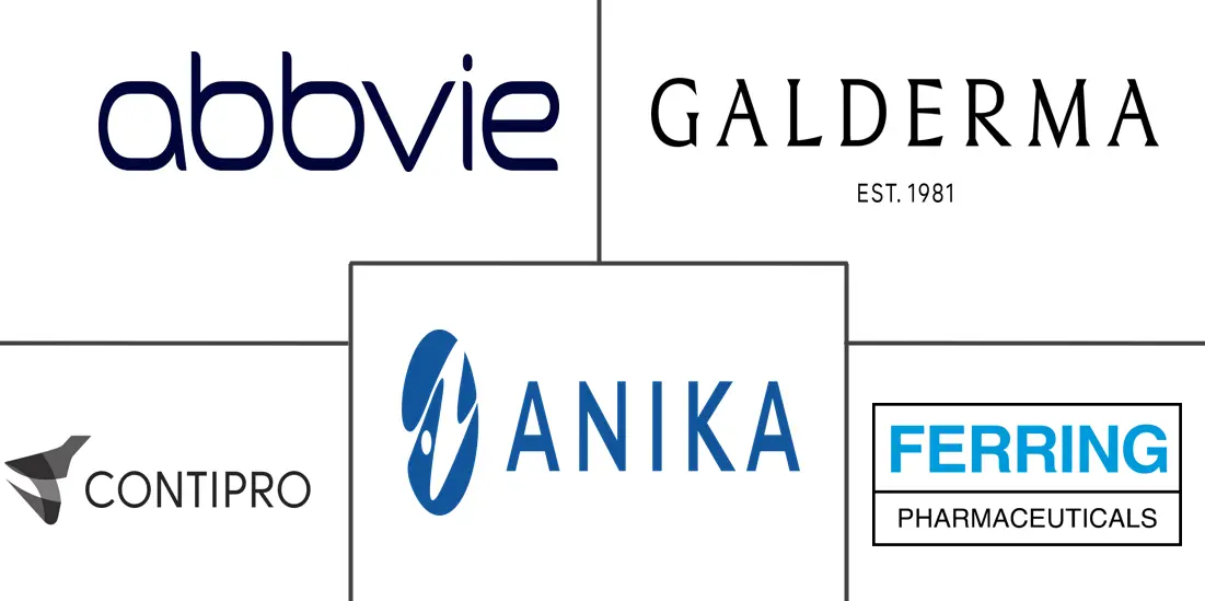 透明质酸产品市场规模及份额