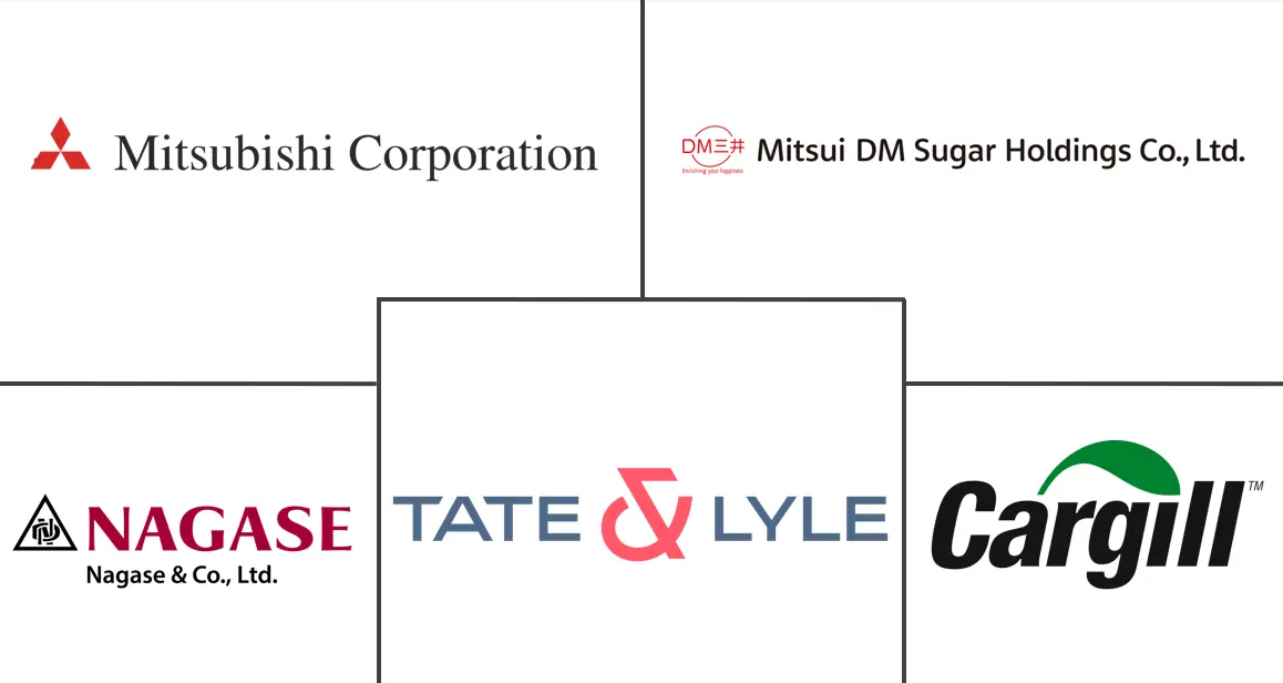 日本食品甜味剂市场规模及份额