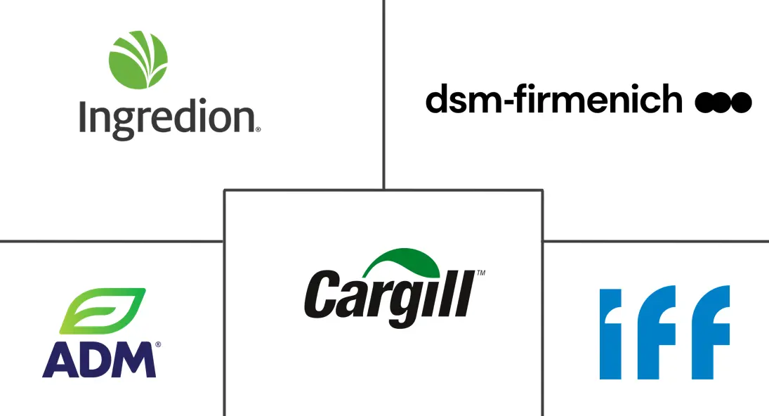 清洁标签成分市场规模和份额